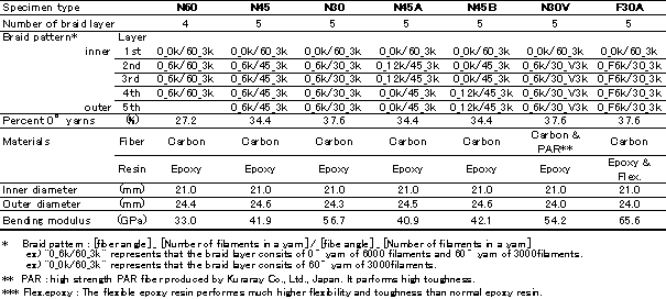 image006.gif