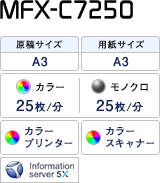 MFX-C7250