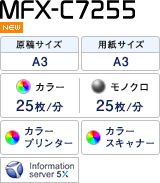 MFX-C7255