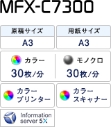 MFX-C7300
