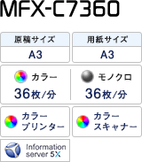 MFX-C7360