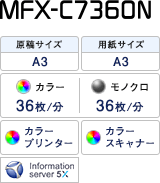 製品・サービス｜デジタル複合機/ファクシミリ｜ムラテック 村田機械