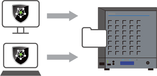 PC内データを自動バックアップ