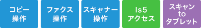 コピー操作、ファクス操作、スキャナー操作、Is5アクセス、スキャンtoタブレット