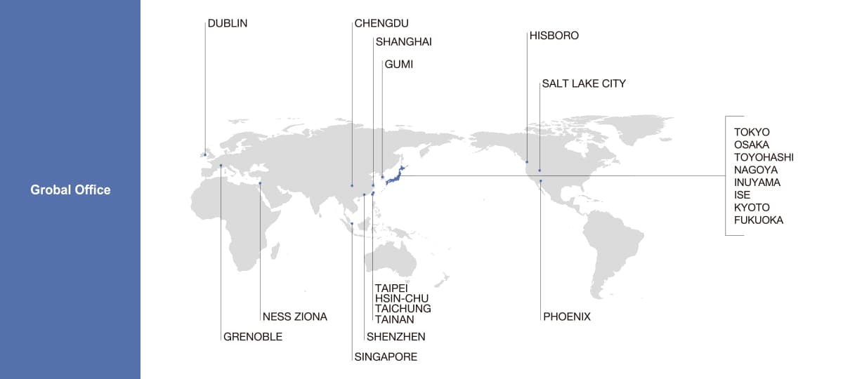 global office