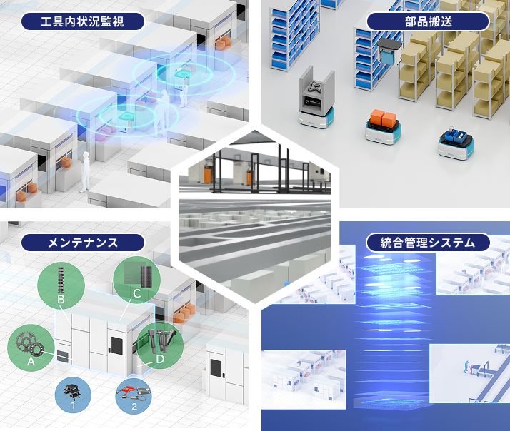 クリーンルーム内の課題解決の提案