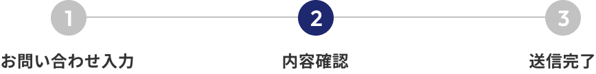 内容確認
