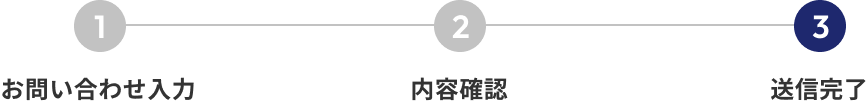 内容確認