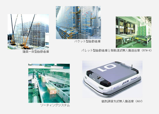 ロジスティクス&オートメーション