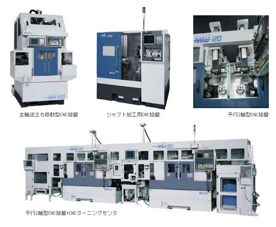 工作機械