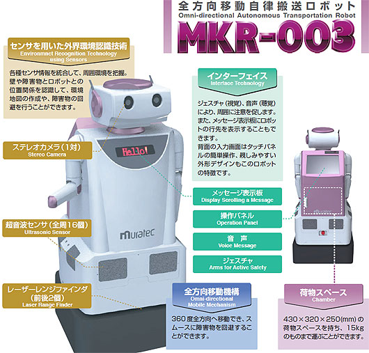 全方向移動自律搬送ロボット「MKR-003」