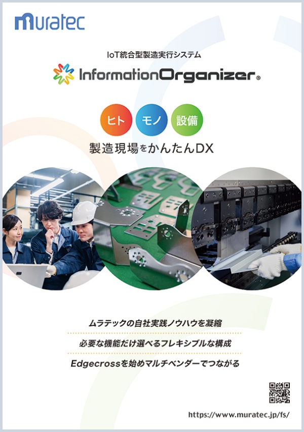 Information Organizerの写真
