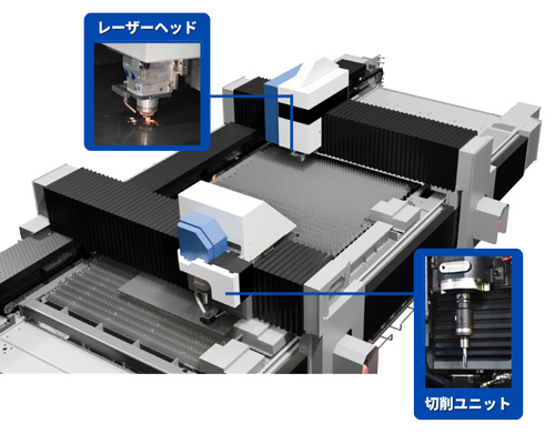 LS3015MC