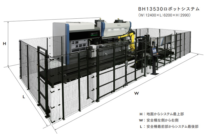 ベンディングロボットシステム