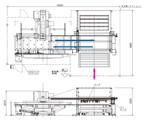 FS2512/3015