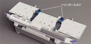 ツインボールネジ採用のワイドテーブルスペース