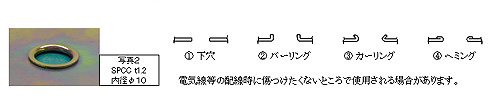 丸穴単発ヘミング