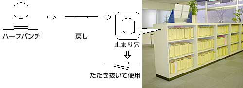 スチール書棚　接続用　メクラ穴