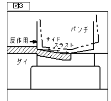 説明図