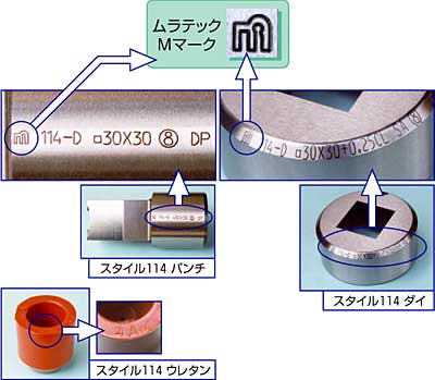 説明図