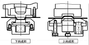 説明図