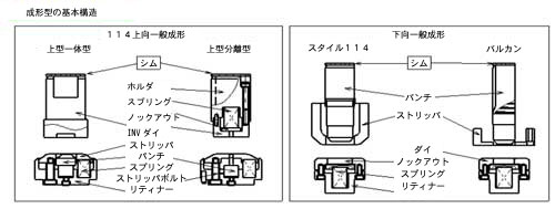 説明図