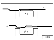 説明図