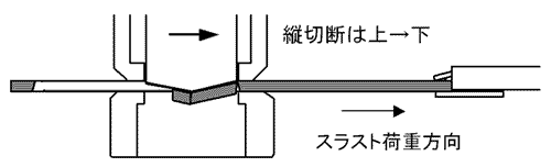 説明図